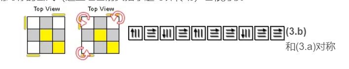 如何解魔方，快来学习公式