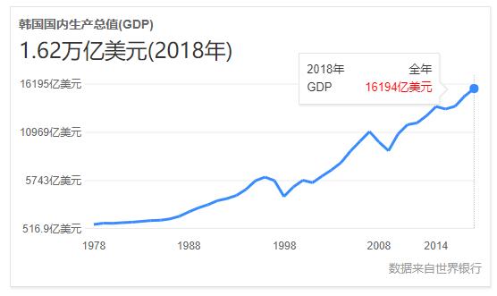 越南军事实力对比缅甸,越南军事实力与印度对比
