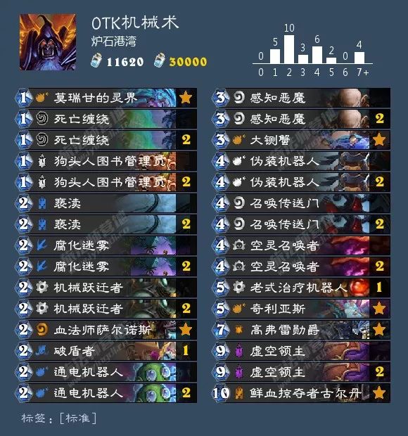 炉石狂野卡组最新排名,炉石最新狂野卡组排行