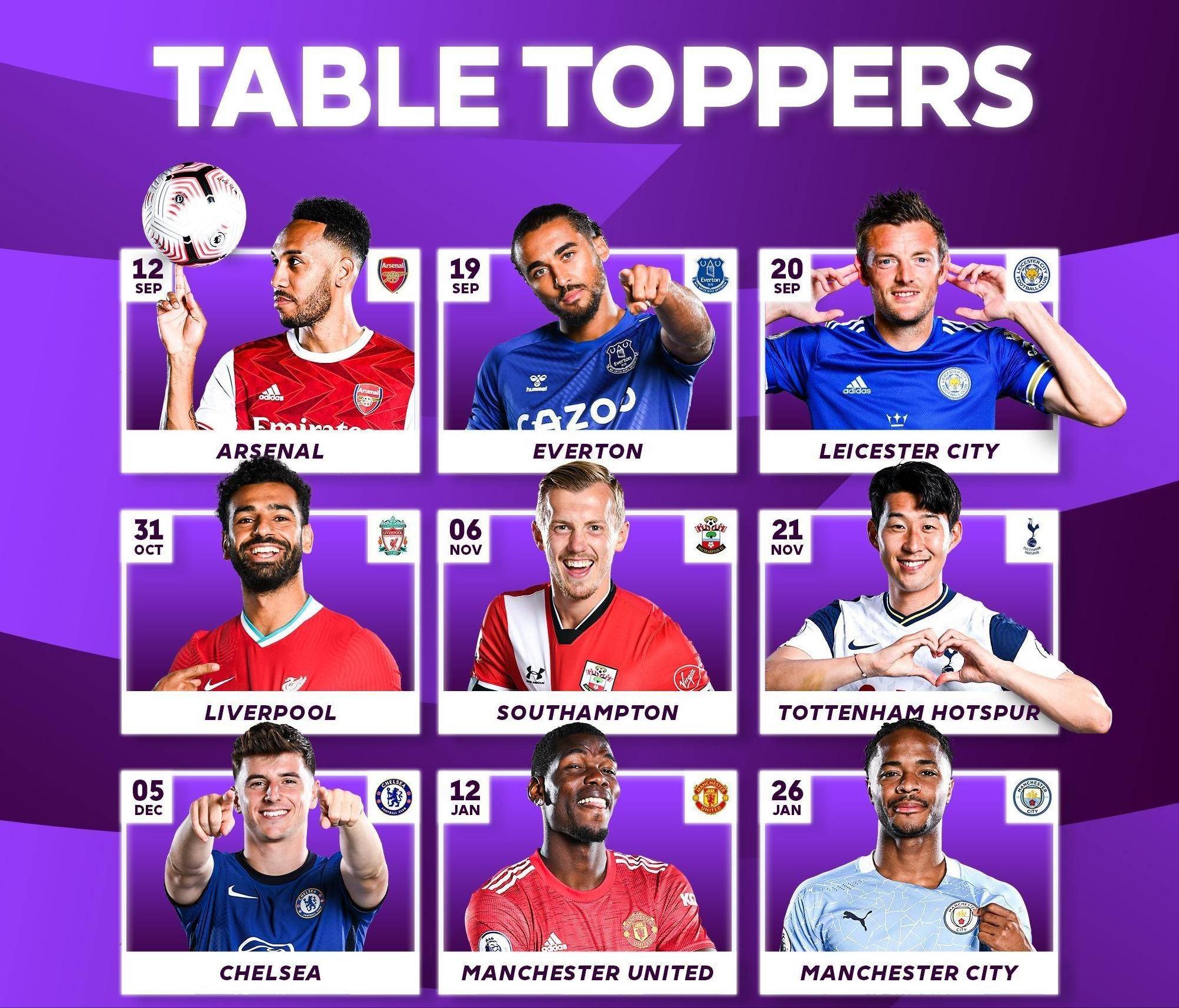 威少三双新闻,威少接手球队最新消息