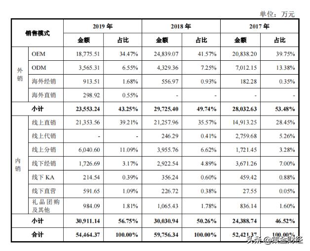 北鼎养生壶187,北鼎养生壶700元以下