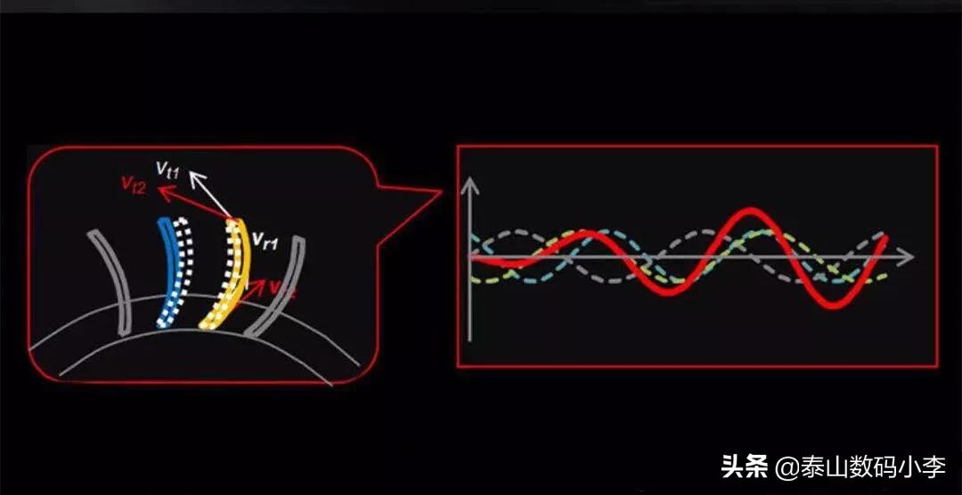 thinkpad哪个散热功能好,thinkpad散热真的好吗