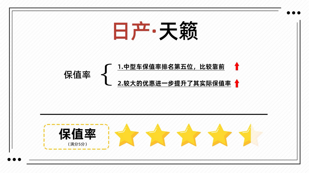 日产天籁自吸能买吗,日产天籁2.0t变速箱靠谱吗