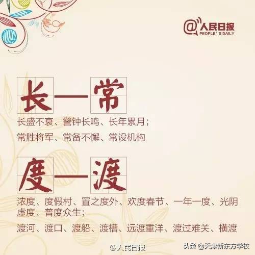 人民日报公布读错的字,人民日报160个读错字