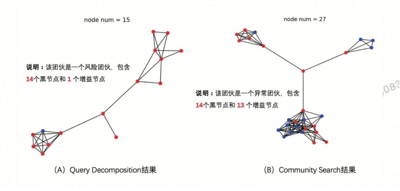 阿里云刘伟光年薪,阿里云刘伟光最新消息