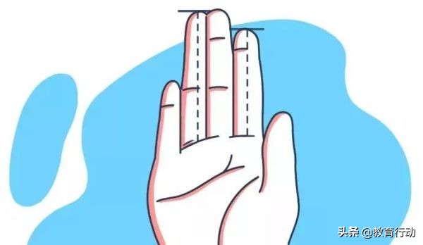 人为什么有5根手指,人类为什么有6根手指