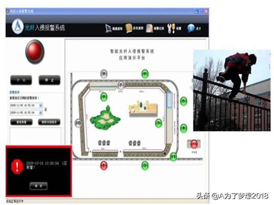 小区智能化系统项目概况,住宅小区智能化包括哪些内容