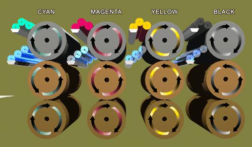 材料表面处理方向怎么样,材料表面处理的目的