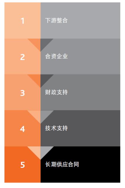 五味杂陈冷暖自知的下一句,五味杂陈冷暖自知