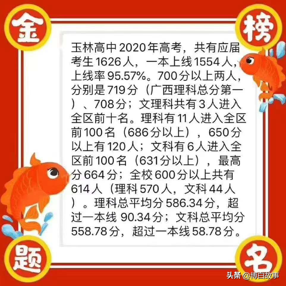 玉林地区高考喜报2021,玉林各县市的高考成绩