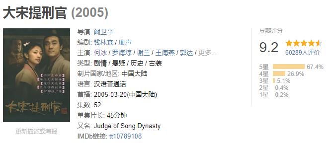 65亿!让90后痛骂、80后疯狂转发的《后浪》,成B站吸金神器