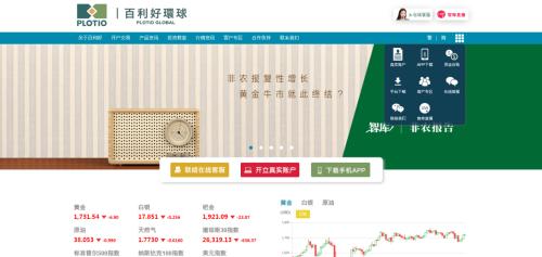 百利好证券有限公司,百利好是资金盘吗