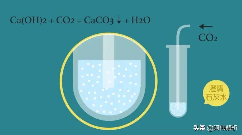 焰色反应实验报告简单,显色反应化学实验高中