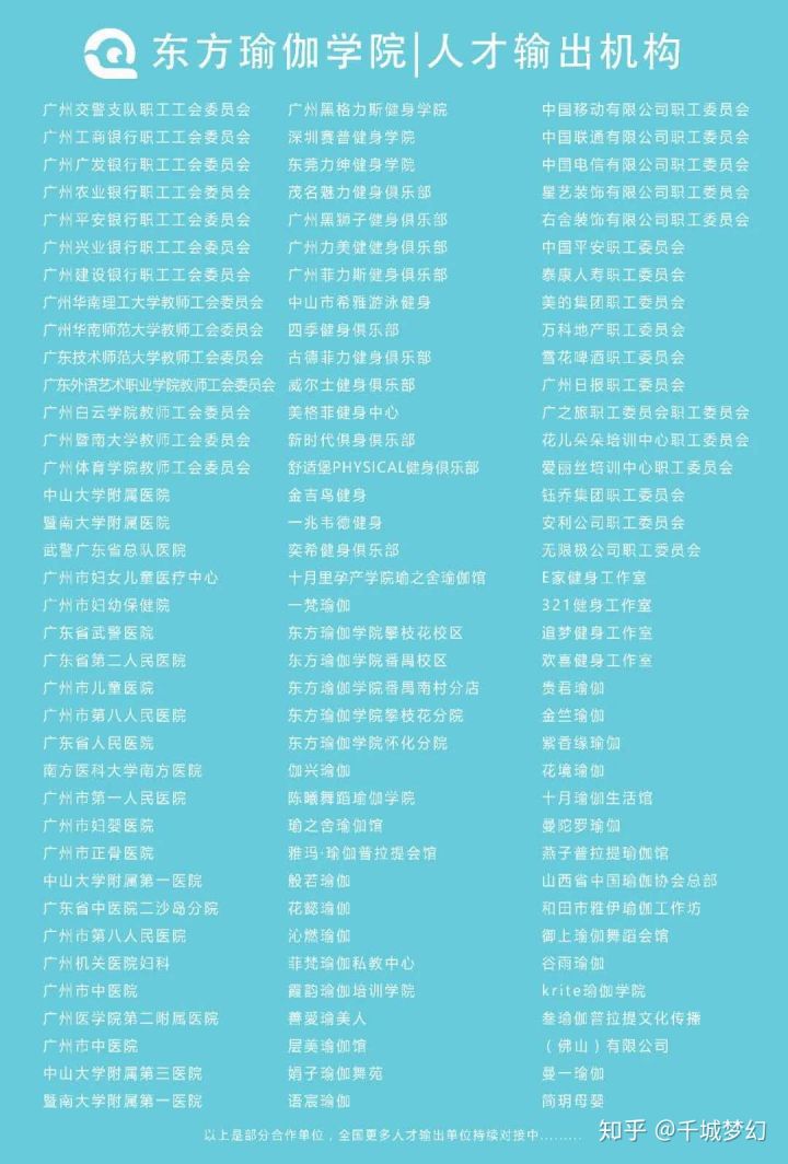 广州瑜伽教练培训机构,广州瑜伽教练培训普拉提