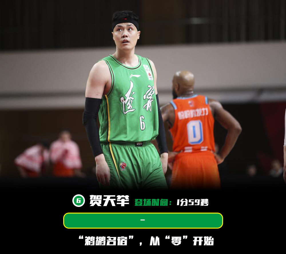 继伟绝平3分后辽篮替补席的狂欢,继伟集锦