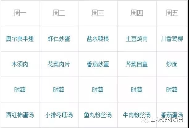 居住证积分10分能上学吗,居住证积分入小学