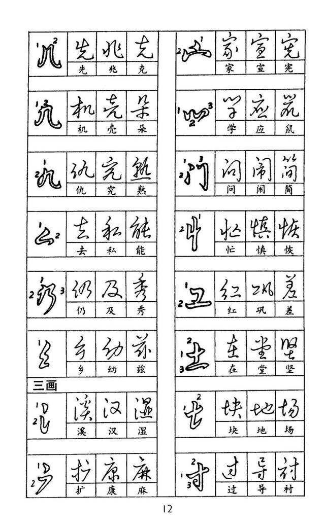 好字的书写技巧和讲解,怎么让字写好看又快正楷