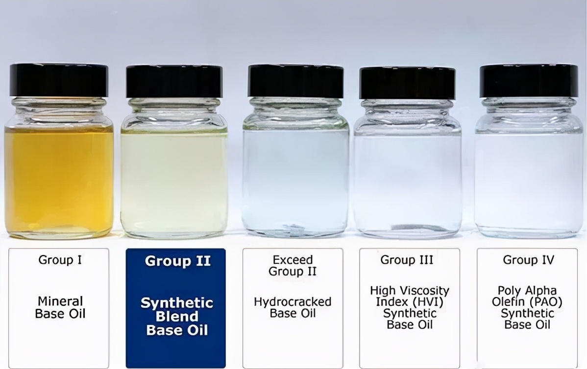 4类pao基础油有哪些品牌,pao类和酯类机油好在什么地方