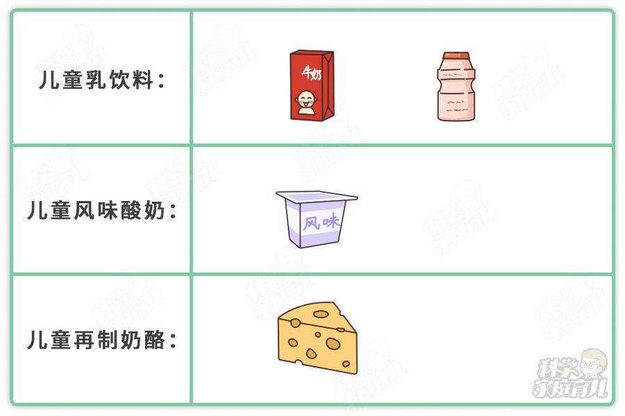 央视曝光8款假洋奶粉,央视曝光假羊奶粉