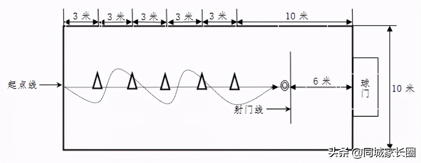 无锡市2024年足球特长生政策初中,无锡2024中考体育项目有哪些