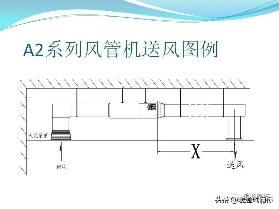 中央空调一拖5布线图解,中央空调的五个模式图解