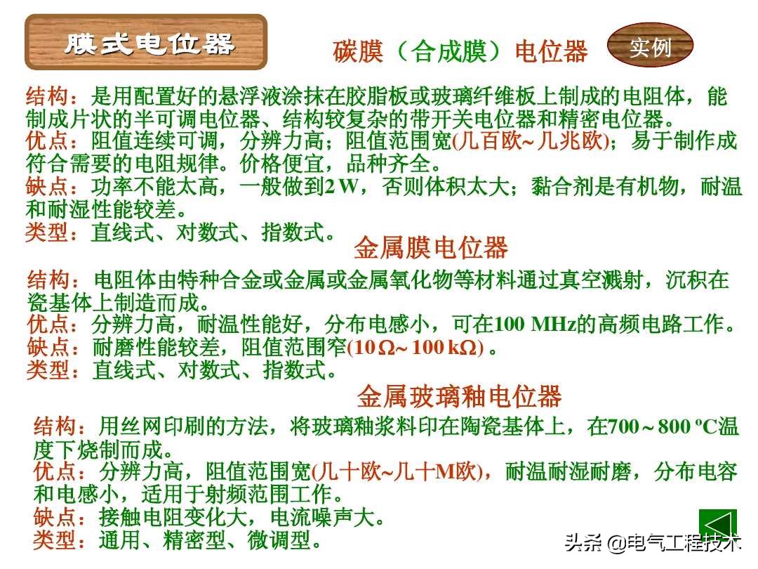 色环电阻在电路怎么分好坏,怎样识别电阻色环的读数
