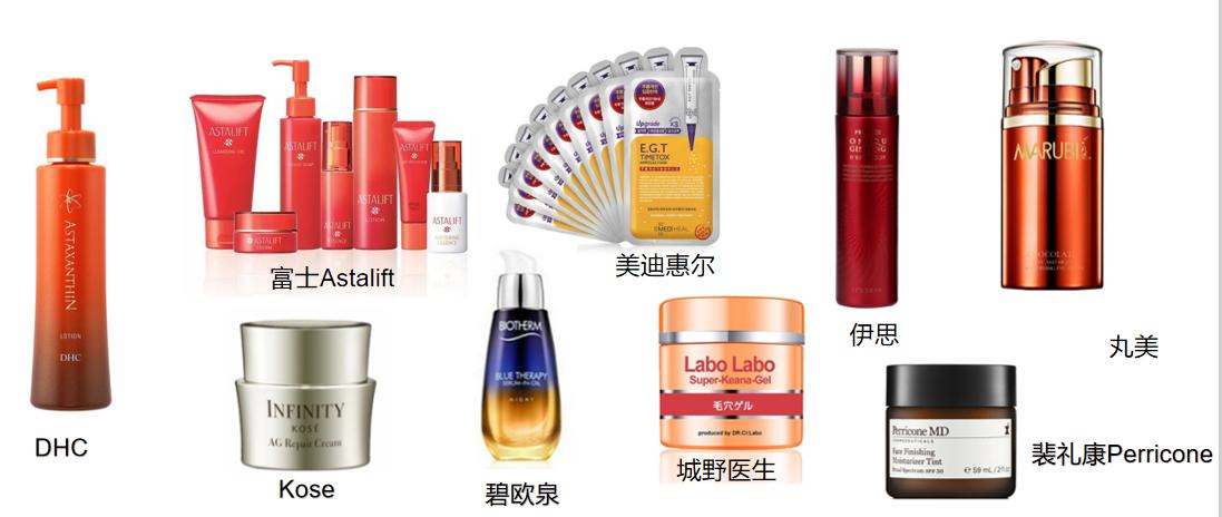 虾青素真的可以抗氧化吗,虾青素抗氧成功