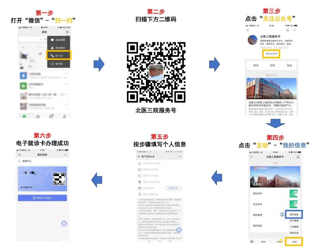 北医三院核酸检测需要预约吗,北医三院首都机场院区核酸检测
