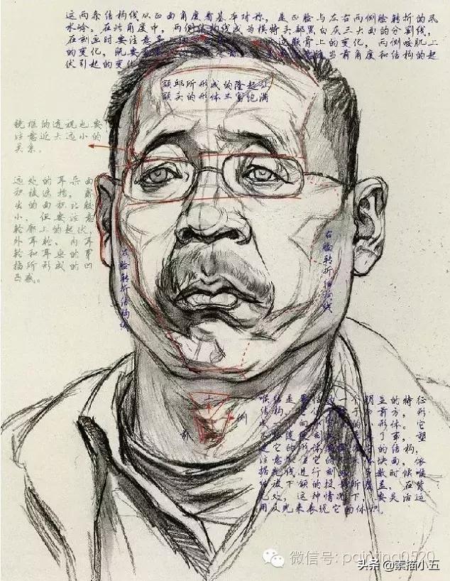 零基础央美素描线上学习,央美老师教新手素描入门