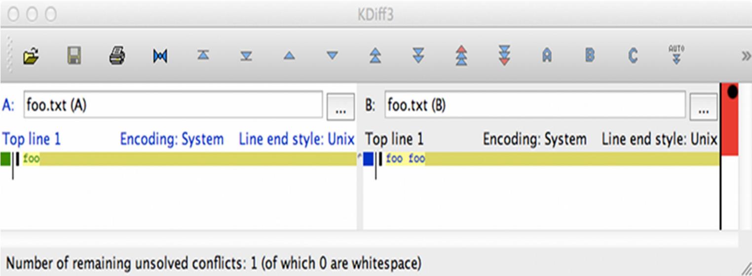 程序员如何快速上手公司项目,git开发正确流程
