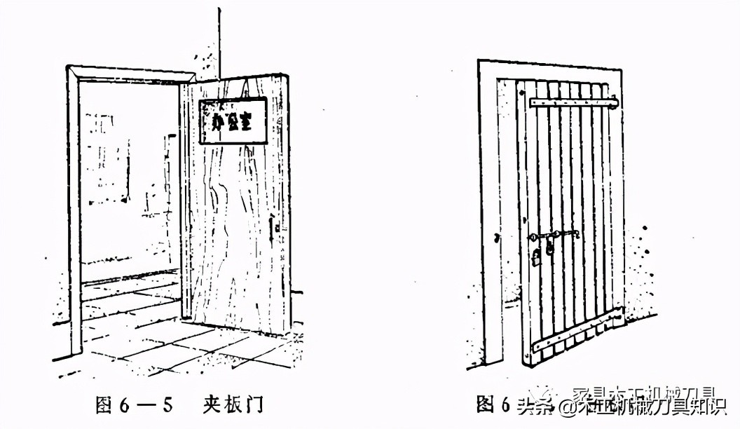 木门的种类饰面门,木门的种类和结构
