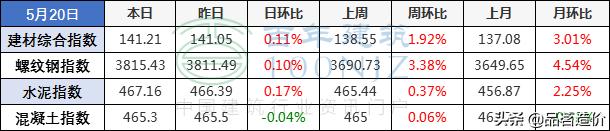 各类钢材理论重量计算公式大全,钢材理论重量与实际重量怎么计算