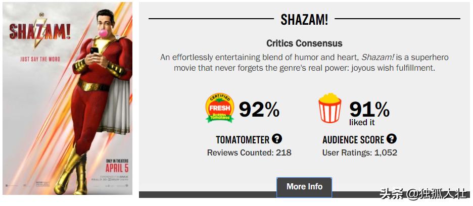 雷霆沙赞之后下一个dc电影,如何看待dc的新电影雷霆沙赞