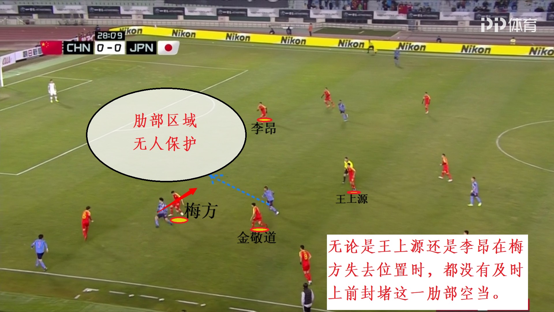 复盘国足比赛,复盘国足完整版