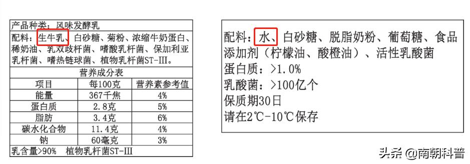酸奶好处的讲解,酸奶的益处有哪些