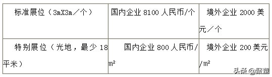 第18届中国青岛国际食品博览会,第二十届中国青岛食品博览会场景