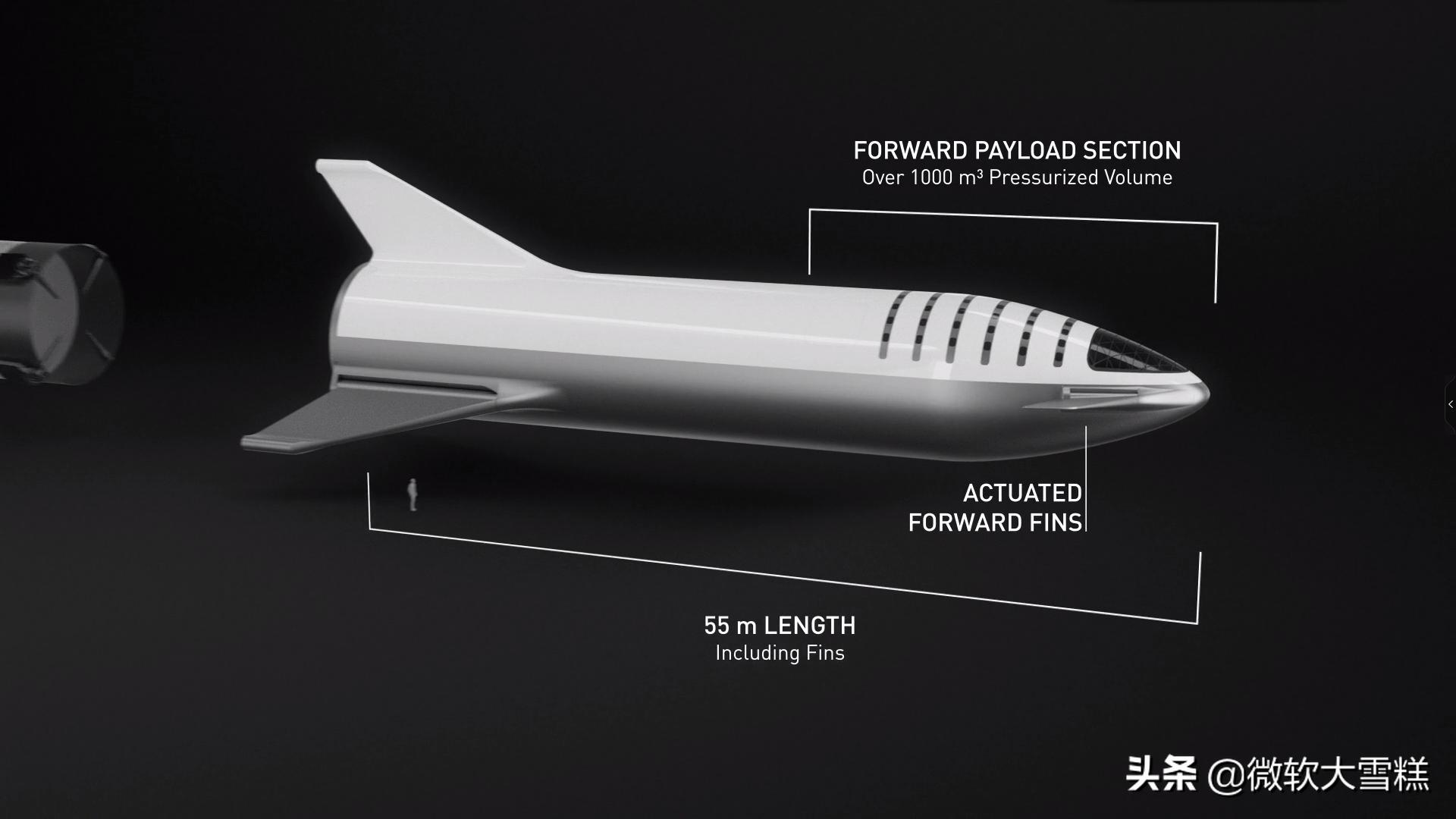 SPACEX太空探索公司埃隆马斯克ELONMUSK：太空探索是人类的梦想