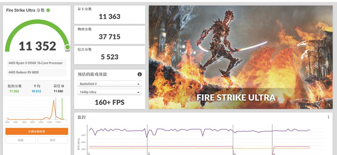 rx6800s显卡中正评测,显卡性价比推荐rx6800