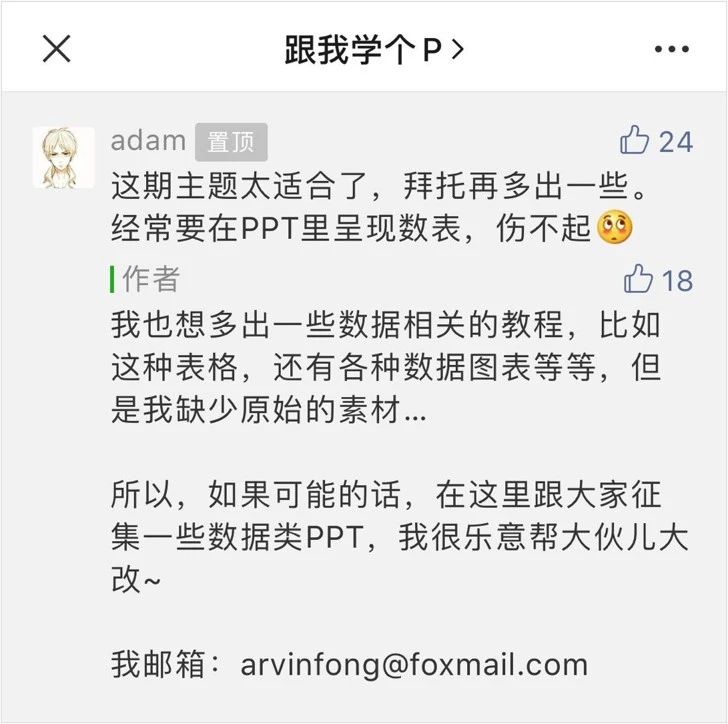 数据类ppt怎么做出组合图,数据类ppt怎么做更精简