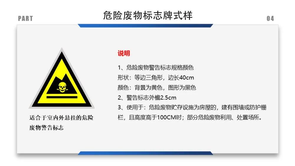 安全标识牌排序规则与设置标准,安全标识牌和安全标志牌的区别