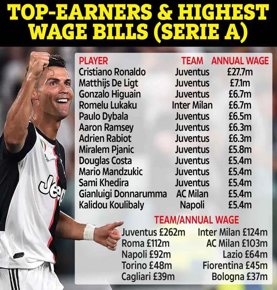 卡瓦尼首发地位,卡瓦尼意甲集锦