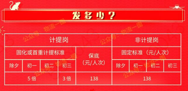 极兔和顺丰哪个有实力,顺丰控股的实力