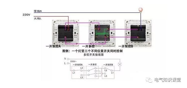 三个开关控制一个灯怎么安装图解,电工在家装中一些安装视频教程