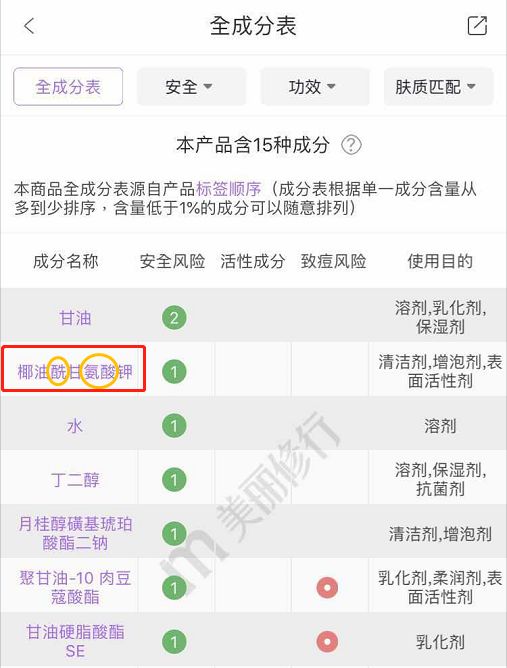 祛痘痘和祛痘印最有效的方法,祛痘淡化痘印妙招男生专用
