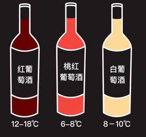 买红酒瓶底越深越好,买红酒有没有品质