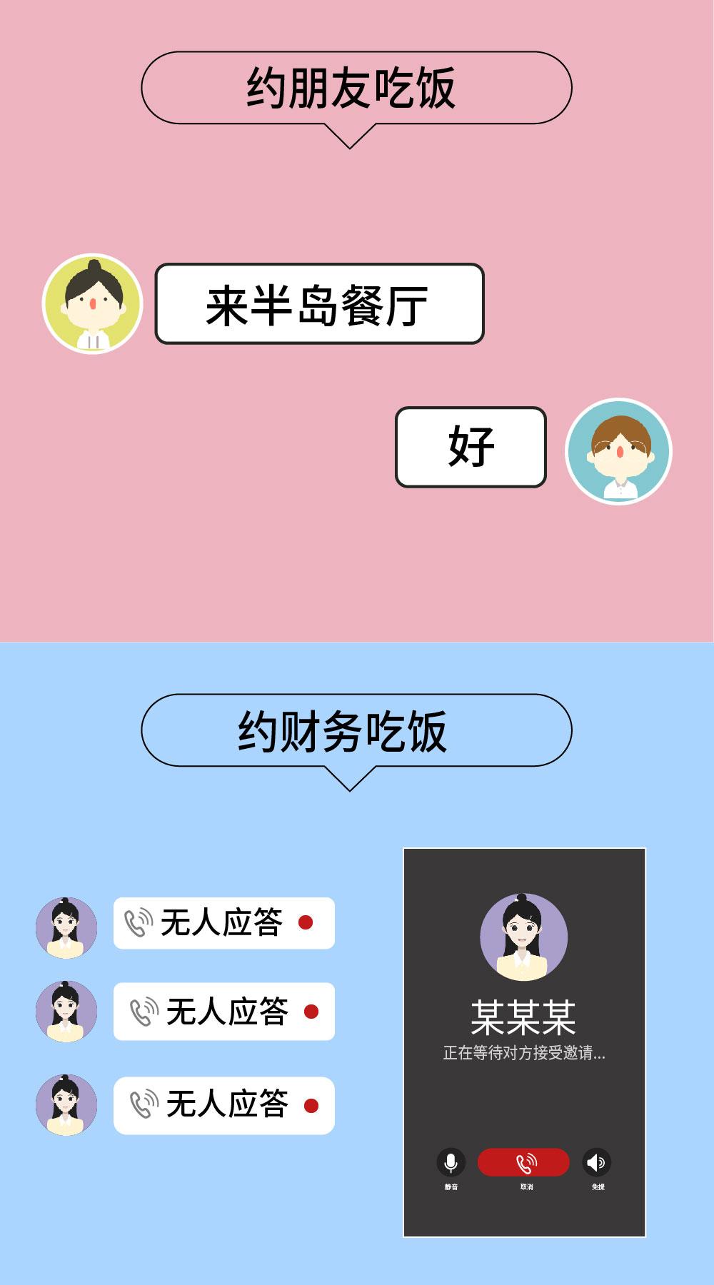 10张图带你回顾,10张图读懂a股