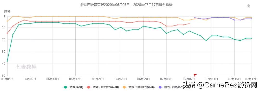 梦幻西游h5网页版98关,梦幻西游h5网页版攻略大全
