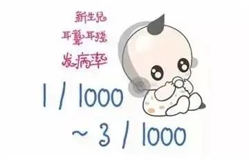 「健康说」全国爱耳日：先天性耳聋的危害及防治