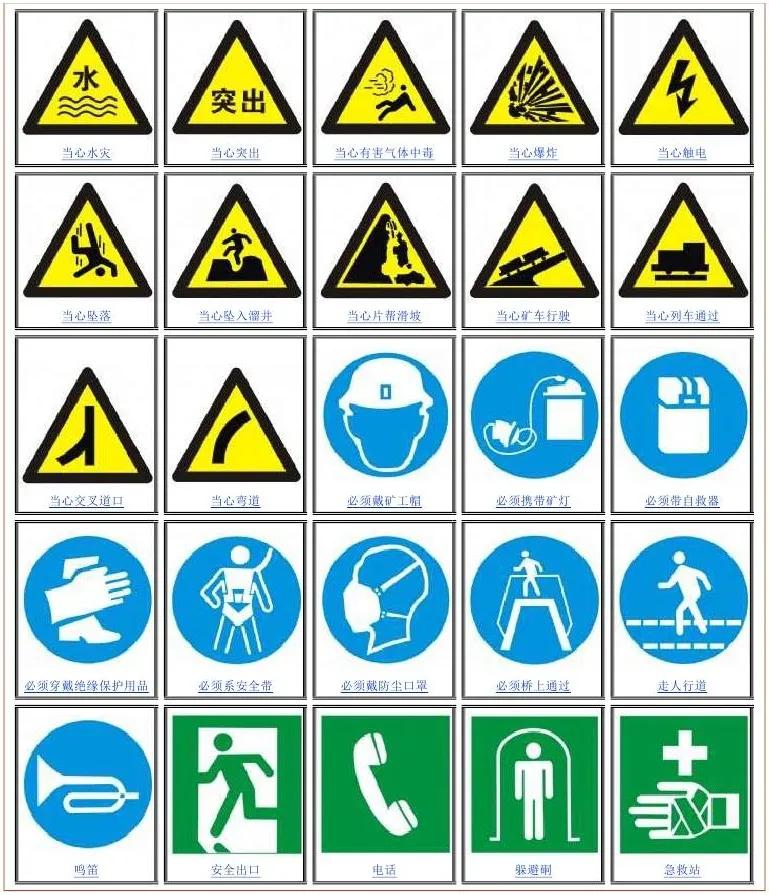 一分钟看懂各种安全标志,一分钟了解安全标志