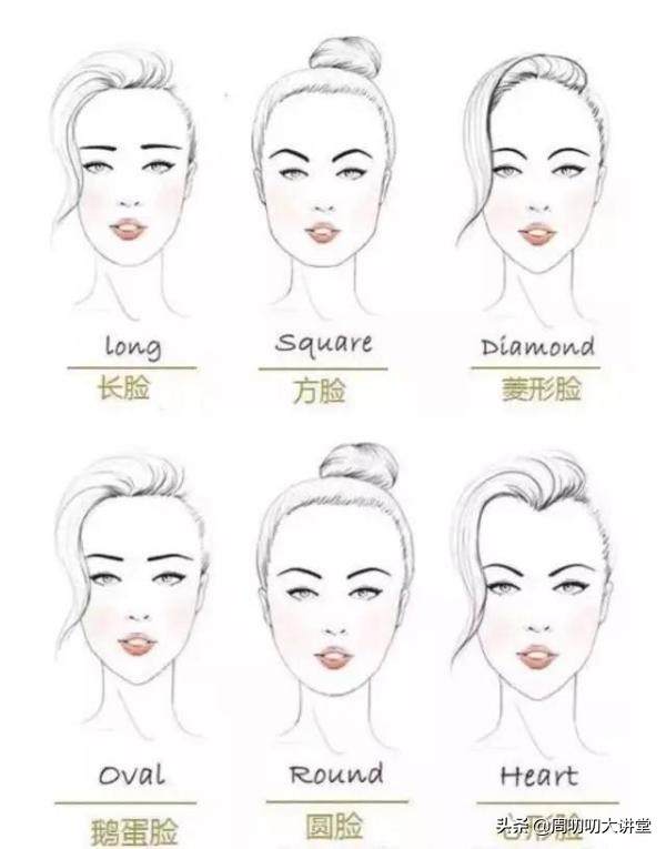 基本的画眉手法,初学者画眉手法